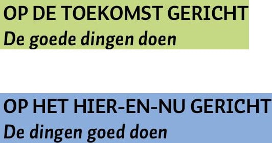 Een groene balk boven met 'Op de toekomst gericht, de goede dingen doen'. En daaronder een blauwe balk met 'Op het hier-en-nu gericht, de dingen goed doen'