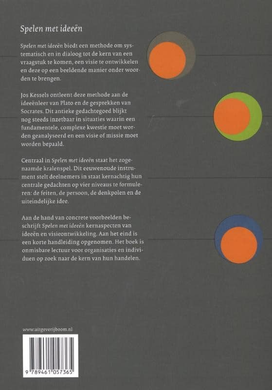 Spelen met ideeenbackcover