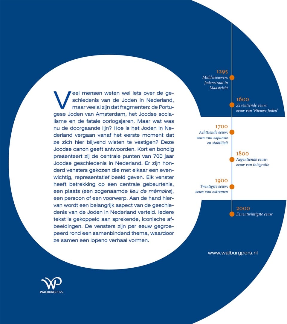 Canon van 700 jaar Joods Nederlandbackcover