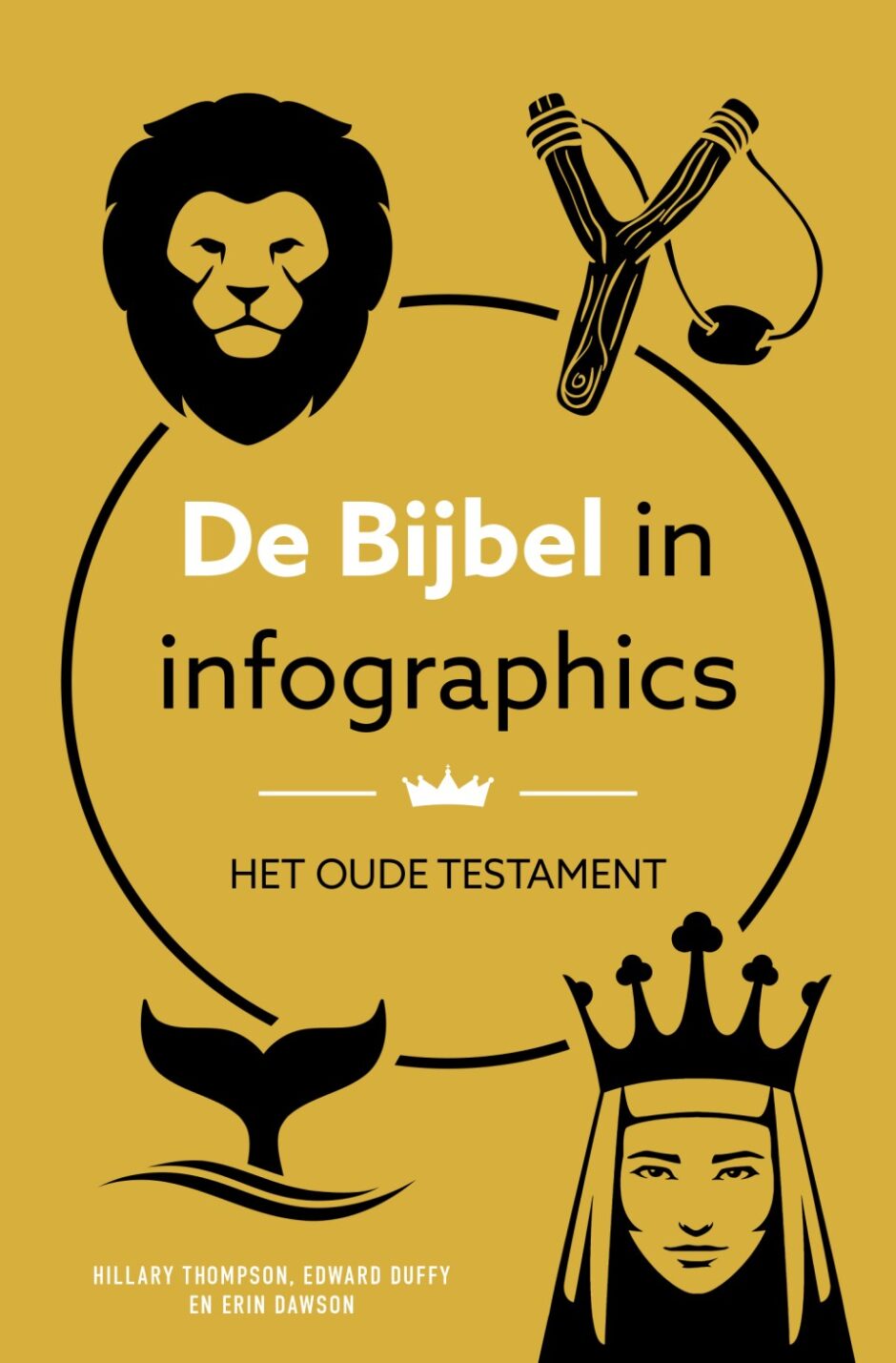 Cover De Bijbel in infographics