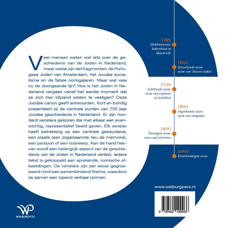 Canon van 700 jaar Joods Nederlandbackcover