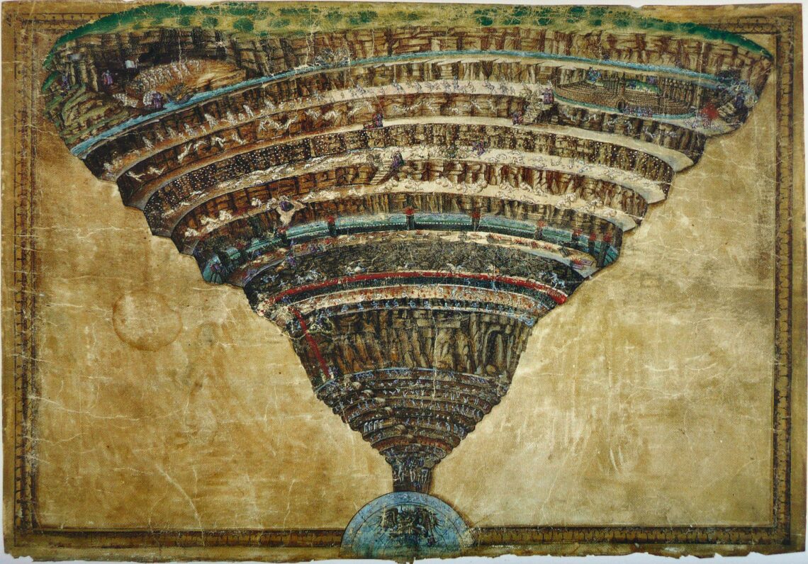 Afbeelding van de verschillende ringen van de hel van Sandro Botticelli