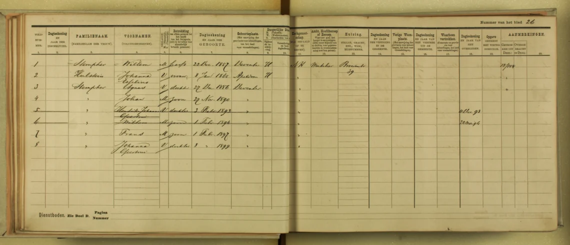 Johan Stempher kwam op 27 november 1890 ter wereld als zoon van Willem Stempher en Esselina Hulstein. In de kolom Kerkgenootschap staat bij alle gezinsleden NH. (Bevolkingsregister Deventer, Collectie Overijssel, 1414-2659)